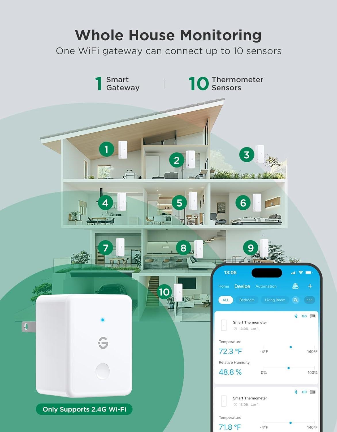 imageGoveeLife 20 WiFi Hygrometer Thermometer 3 Pack Smart Humidity Temperature Sensor with App Notifications 2Year Free Data Storage Export Temperature Humidity for Bedroom Wine Cellar Basements3 Sensor