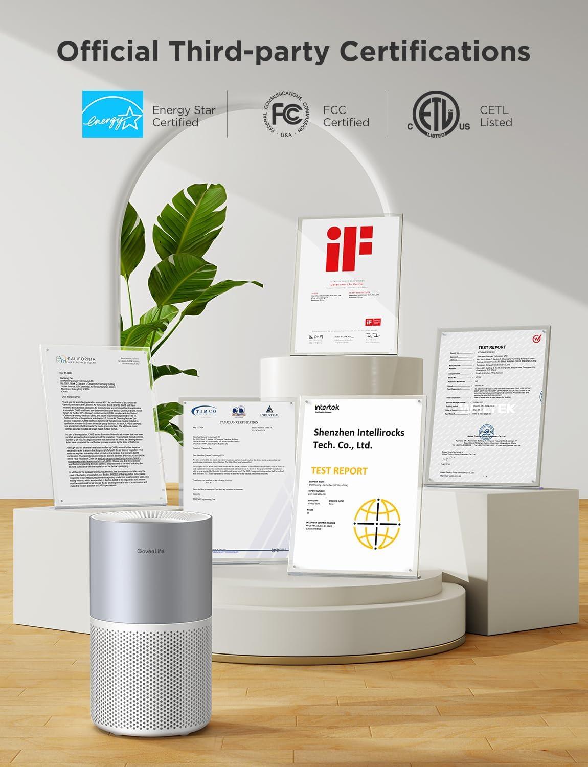 imageGoveeLife Air Purifiers for Home Smart Air Purifier for Large Rooms with App ampamp Alexa Control Covers up to 1162ft Air Quality Monitor PM25 Sensor Air Purifier for Pet Hair Pollen Dust SmokeWith PM 25 Sensor