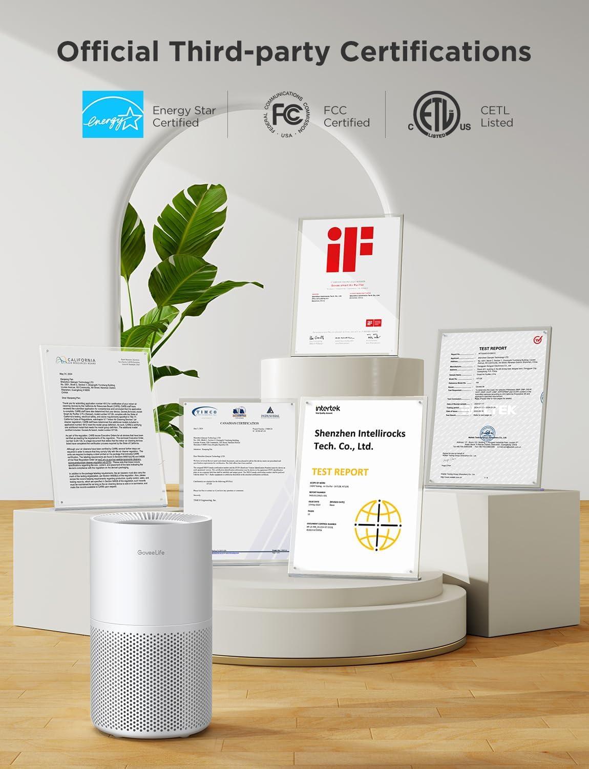 imageGoveeLife Air Purifiers for Home Smart Air Purifier for Large Rooms with App ampamp Alexa Control Covers up to 1162ft Air Quality Monitor PM25 Sensor Air Purifier for Pet Hair Pollen Dust SmokeWithout PM 25 Sensor