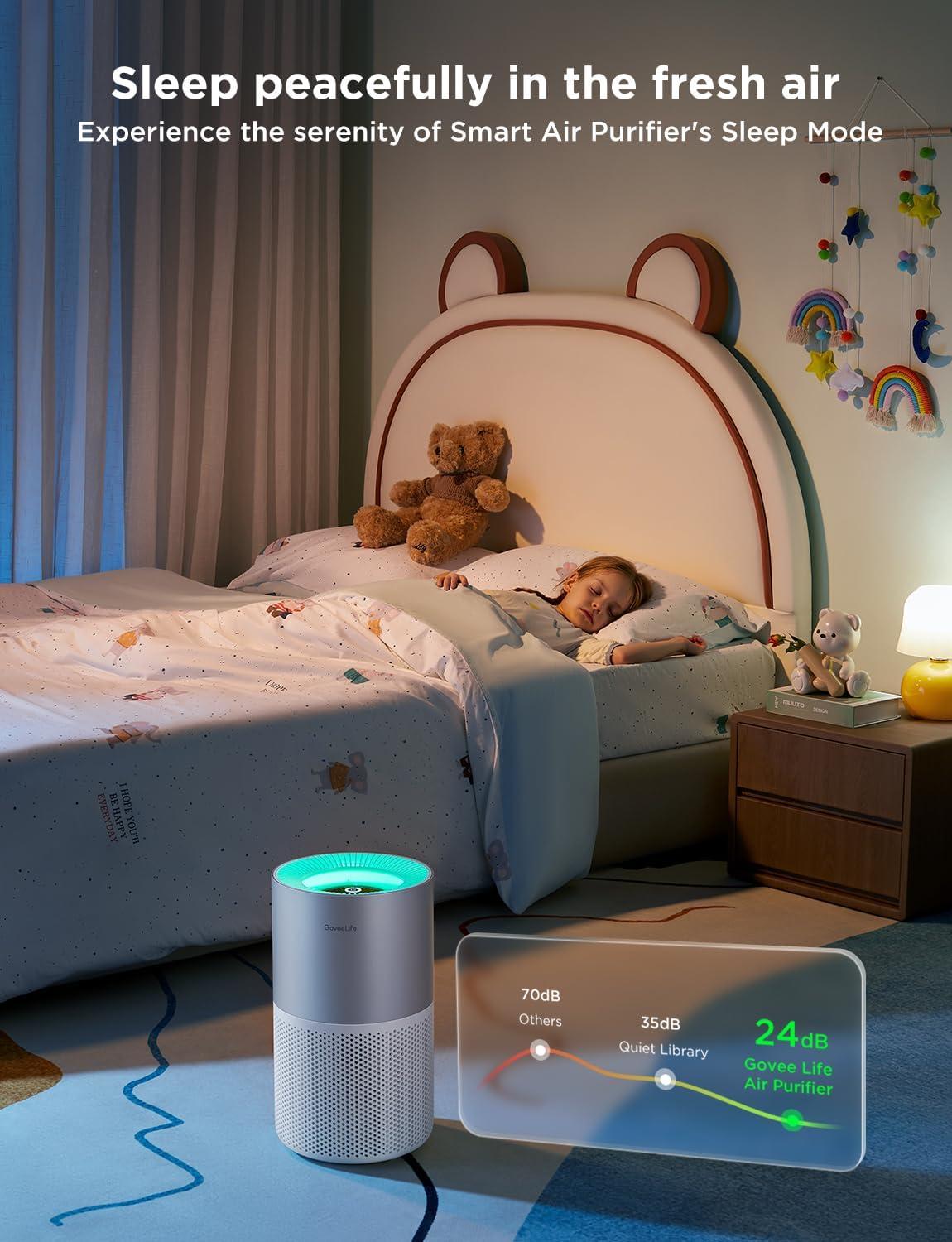 imageGoveeLife Air Purifiers for Home Smart Air Purifier for Large Rooms with App ampamp Alexa Control Covers up to 1162ft Air Quality Monitor PM25 Sensor Air Purifier for Pet Hair Pollen Dust SmokeWith PM 25 Sensor