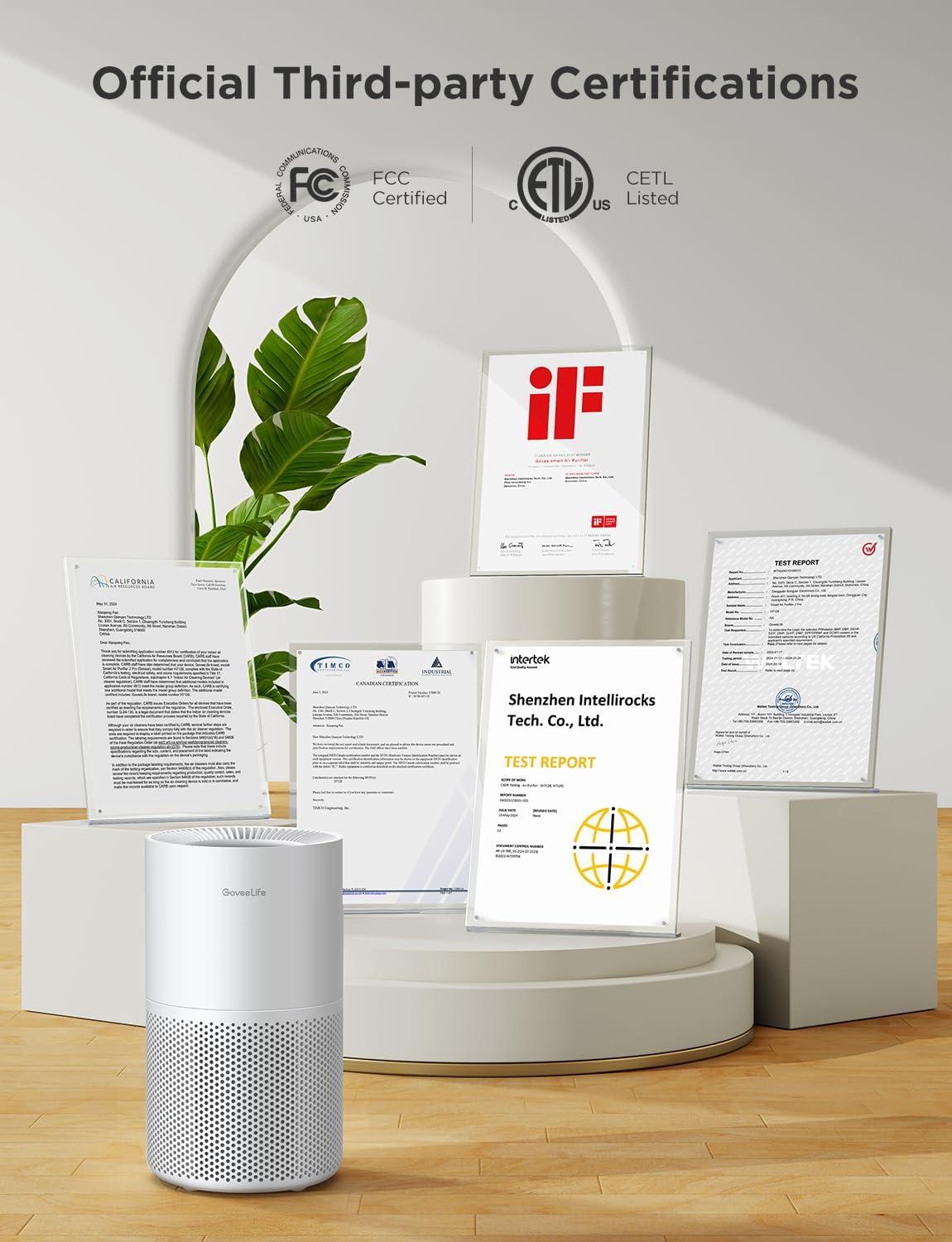 imageGoveeLife Air Purifiers for Home Smart Air Purifier for Large Rooms with App ampamp Alexa Control Covers up to 1162ft Air Quality Monitor PM25 Sensor Air Purifier for Pet Hair Pollen Dust SmokeWithout PM 25 Sensor