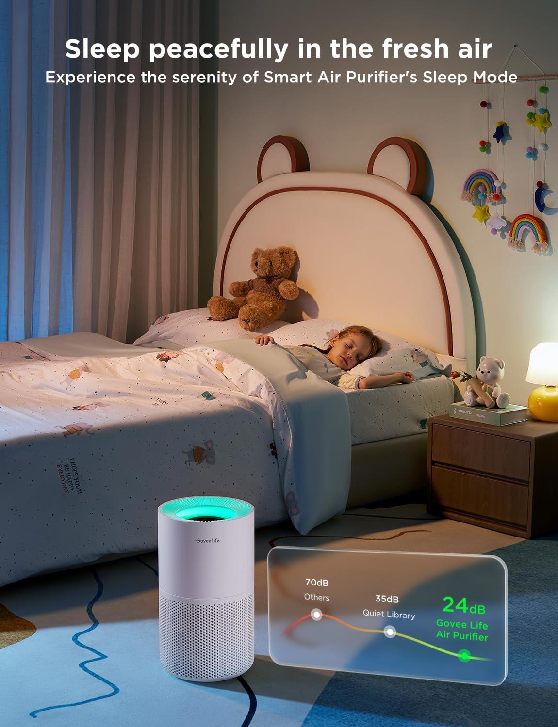 imageGoveeLife Air Purifiers for Home Smart Air Purifier for Large Rooms with App ampamp Alexa Control Covers up to 1162ft Air Quality Monitor PM25 Sensor Air Purifier for Pet Hair Pollen Dust SmokeWithout PM 25 Sensor