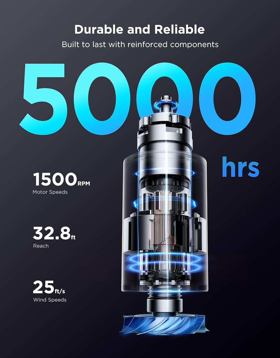 imageGoveeLife Black Tower Fan for Bedroom 36quot Smart Floor Fan with AppVoice Control Temperature Sensor 5 Modes 8 Speeds25fts 29dB Quiet Oscillating Fan for Office 24H Timer Auto CoolingWhite