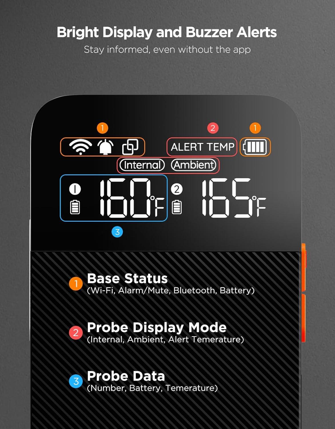 imageGoveeLife Bluetooth Wireless Meat Thermometer with 2 Probes Standalone Digital Base WiFi Unlimited Range 18 Accuracy IP68 Waterproof Real Time Monitoring for Kitchen BBQ Grill Oven Smoker