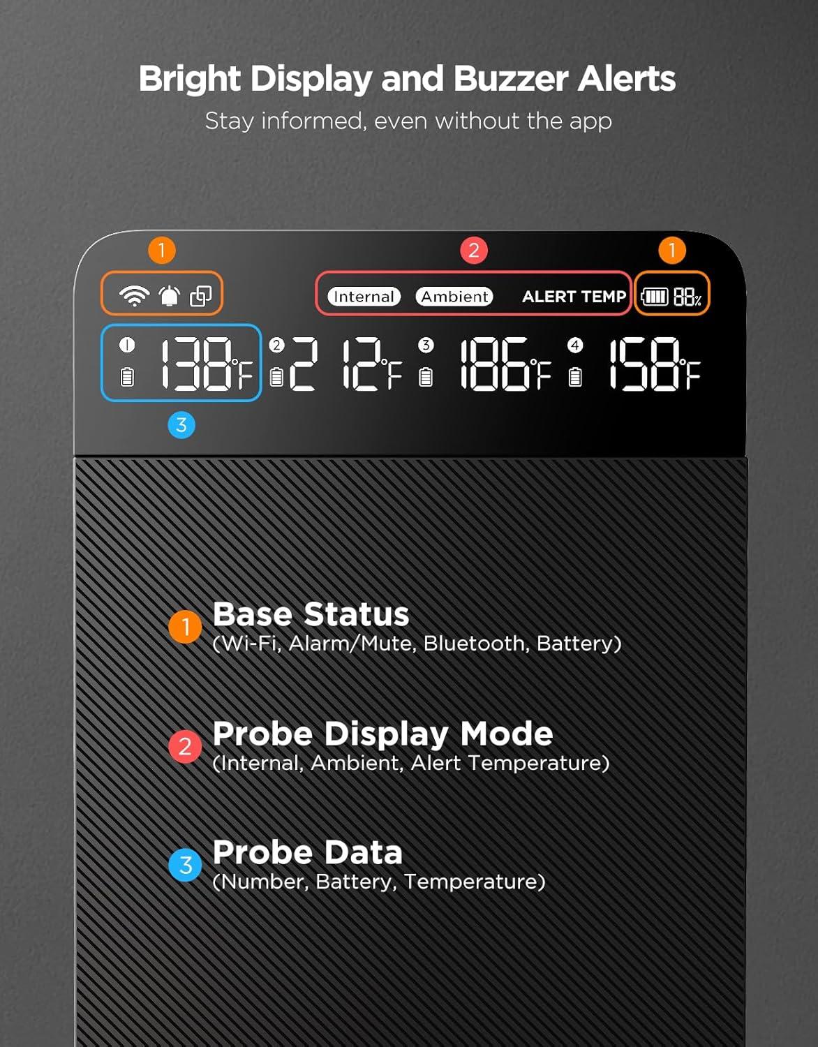 imageGoveeLife Bluetooth Wireless Meat Thermometer with 4 Probes WiFi Unlimited Range 18 Accuracy IP68 Waterproof Real Time Monitoring Digital Food Thermometer for Kitchen BBQ Grill Oven Smoker
