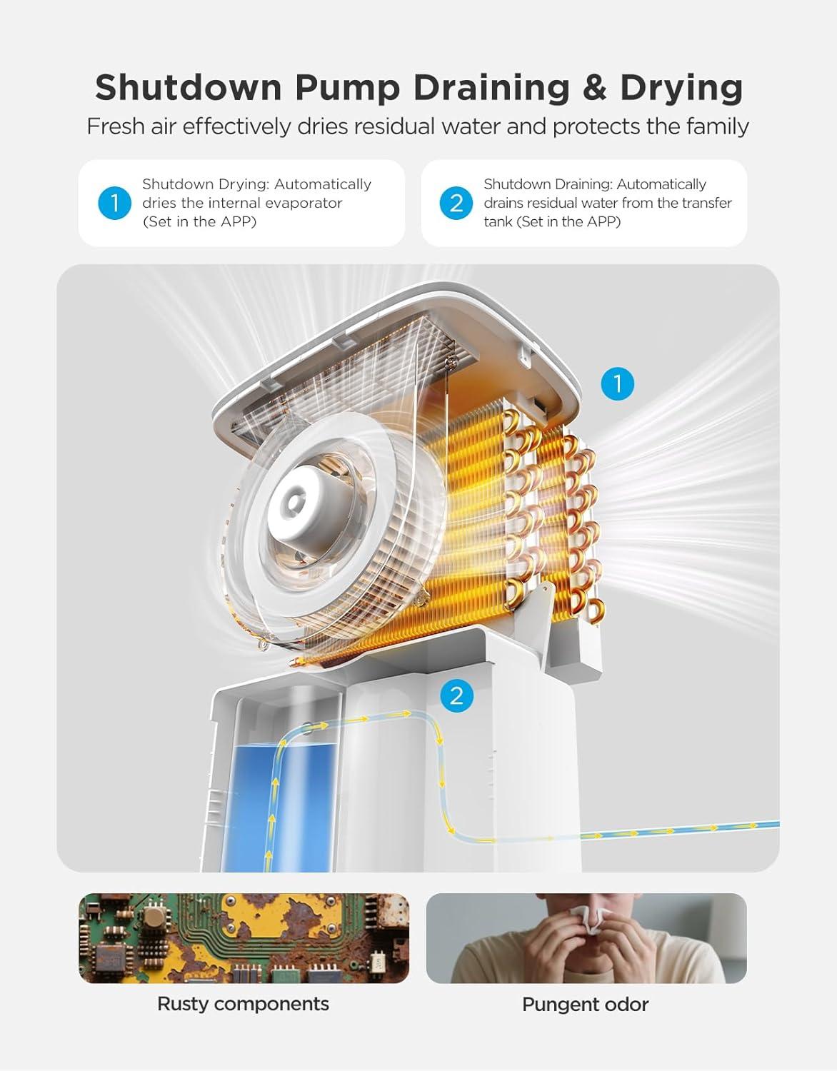 imageGoveeLife Dehumidifier with Pump for Home 4500 Sq Ft 50 to Max 137 Pint Drain Hose Smart Dehumidifier for Basement with Humidity Control Auto Shut OffDefrost 5 Modes Bedroom Bathroom Garagewith Wifi  Pump