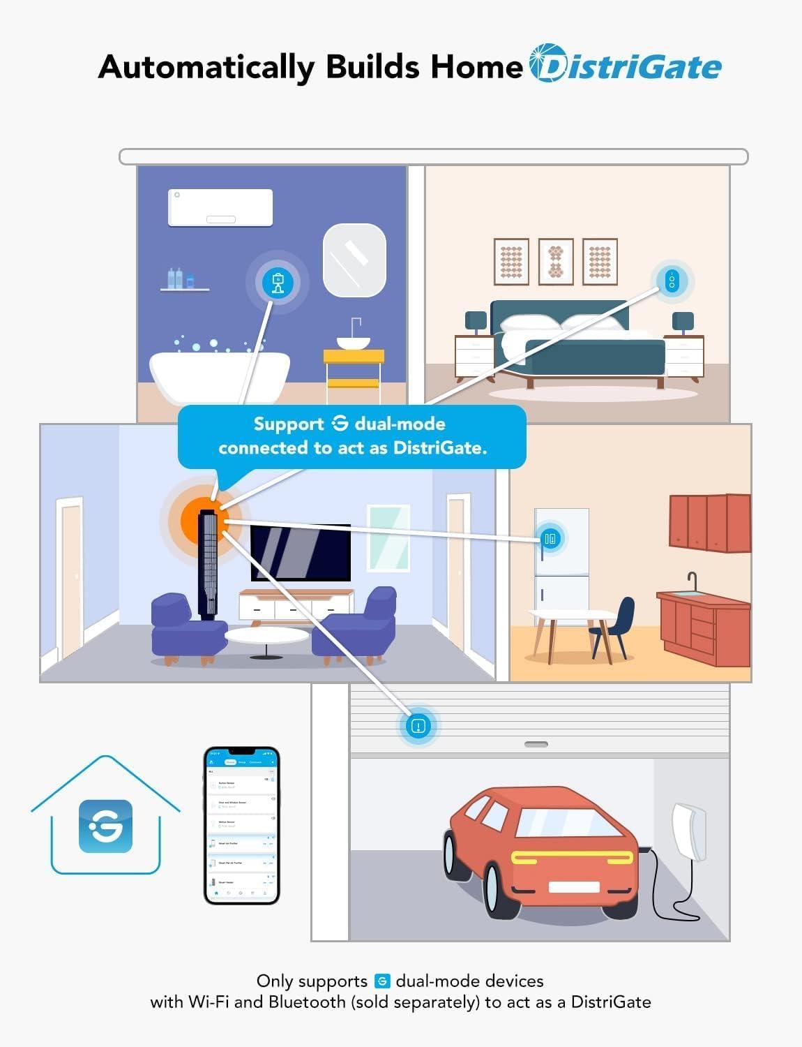 imageGoveeLife Door Window Sensor Group Control Unlimited Devices Wireless Mini Contact Sensor for Smart Home Automation Battery Powered Supports Most Smart Products White