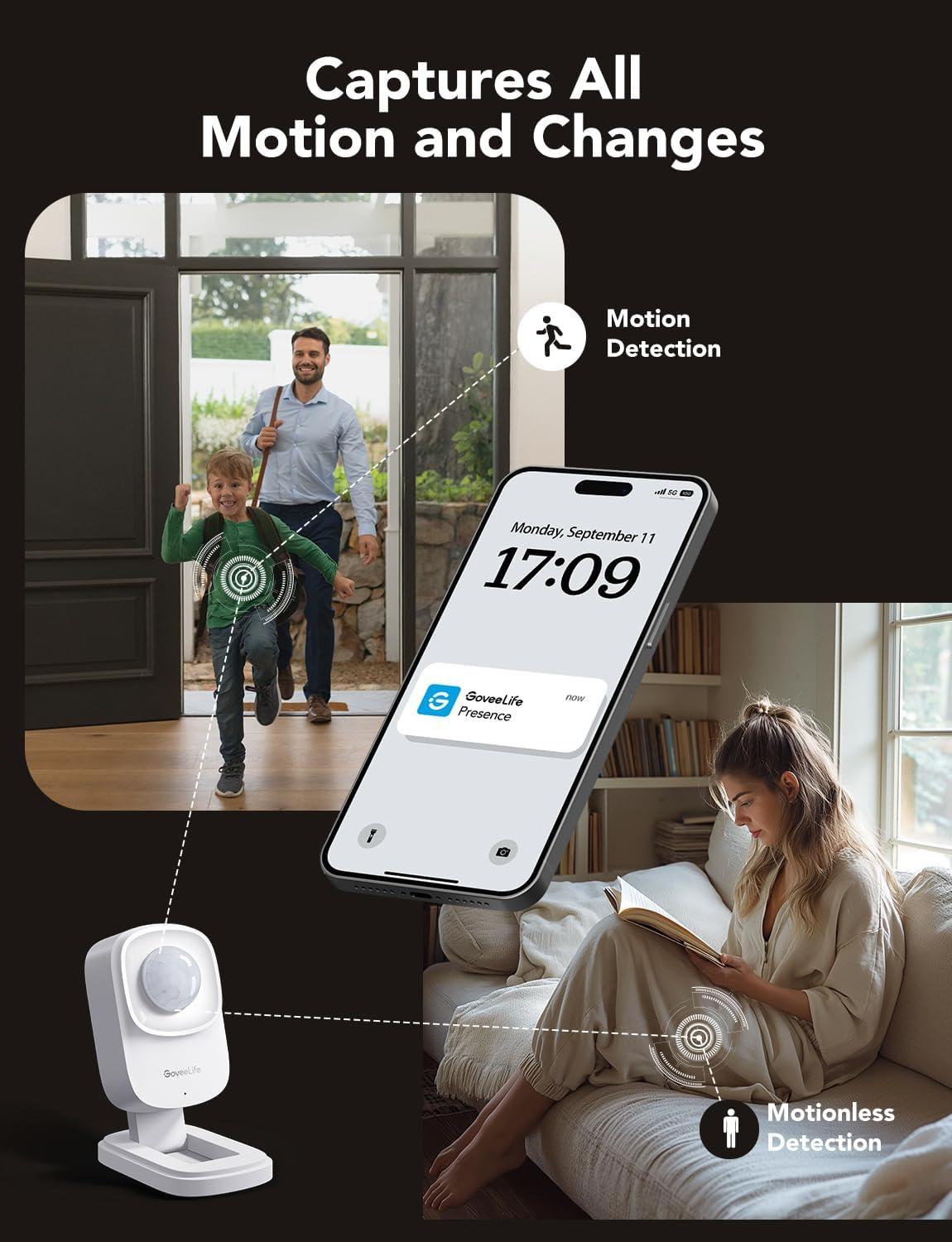 imageGoveeLife Human Presence Sensor 24 GHz WiFi Required Smart mmWave Radar ampamp PIR Wired Motion Sensor Zone Positioning MultiPerson Detection Support Alexa ampamp Google Home for Indoor Home Automation