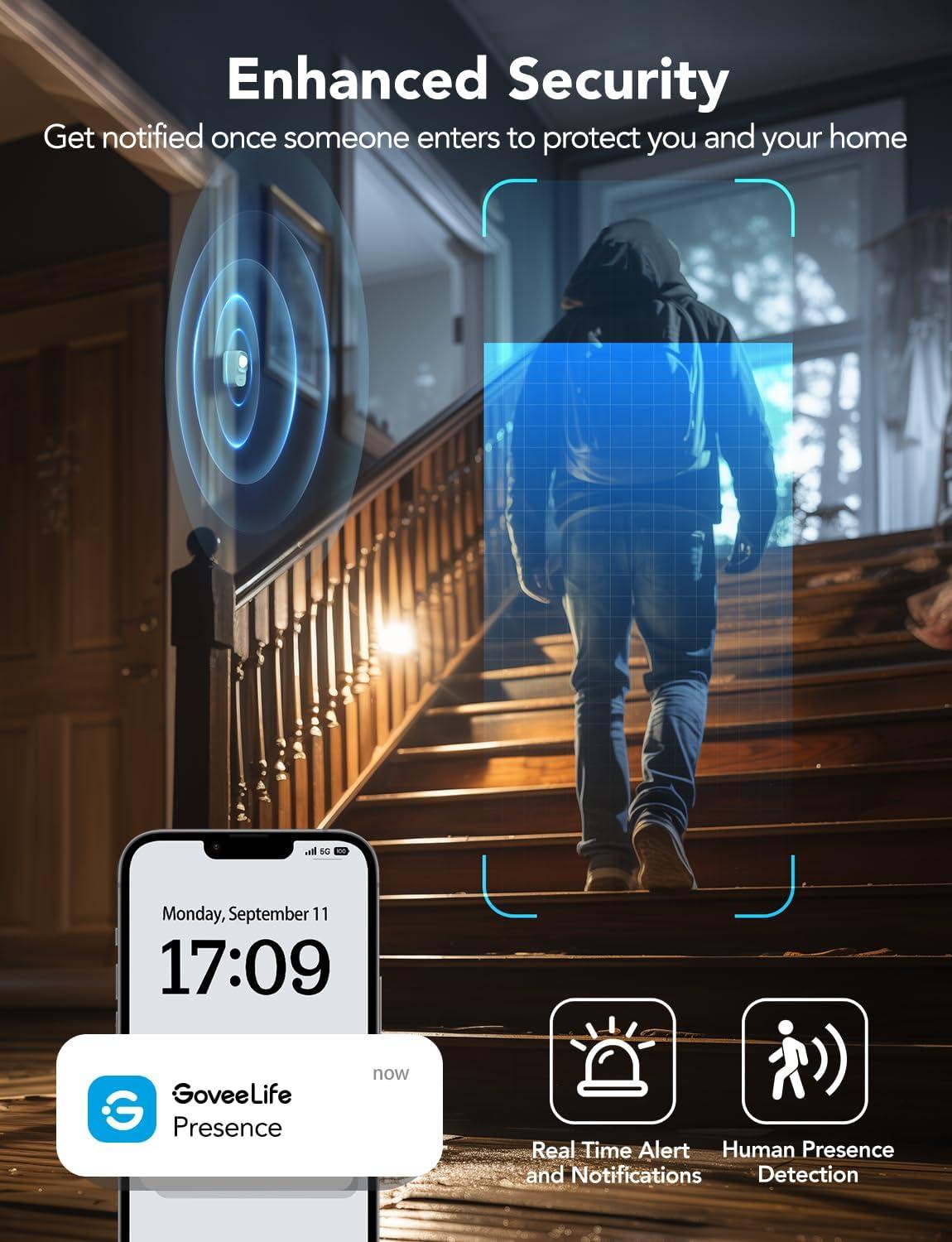 imageGoveeLife Human Presence Sensor 24 GHz WiFi Required Smart mmWave Radar ampamp PIR Wired Motion Sensor Zone Positioning MultiPerson Detection Support Alexa ampamp Google Home for Indoor Home Automation