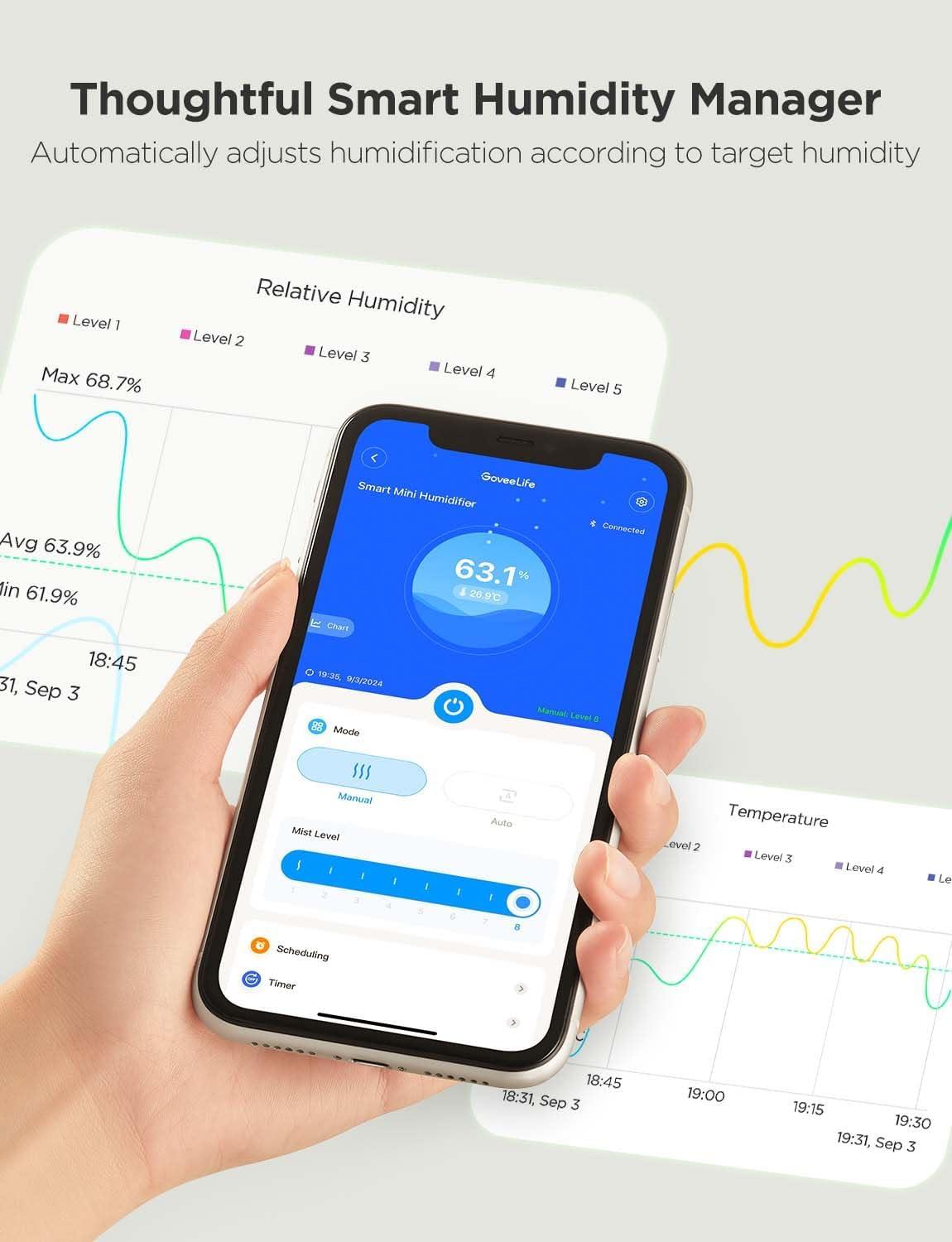 imageGoveeLife Humidifiers for Bedroom Smart Cool Mist Air Humidifier for Baby Nursery Plants Easy to Clean ampamp Top Fill Ultrasonic Humidifier with APP ampamp Voice Control Essential Oil Diffuser Nightlight