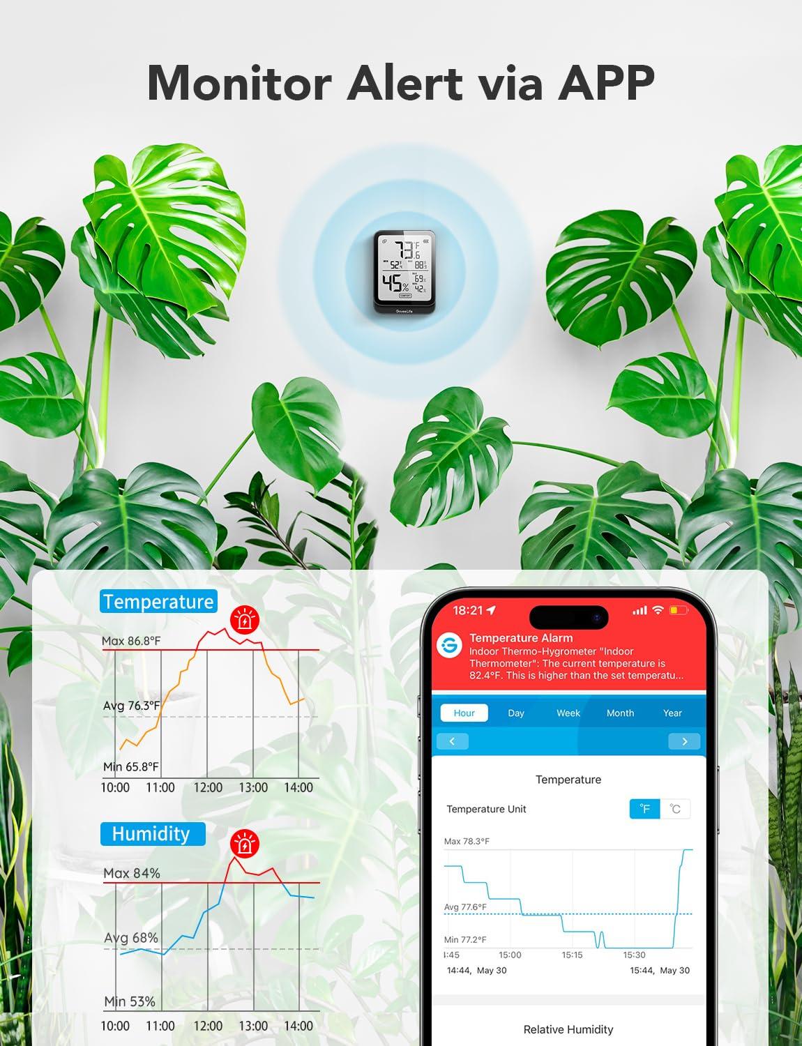imageGoveeLife Hygrometer Thermometer H5104 2Pack Bluetooth Room Temperature Monitor with APP Alert and 2 Years Date Storage Export Remote LCD Digital Hygrometer Indoor Humidity Meter GreenhouseBlack