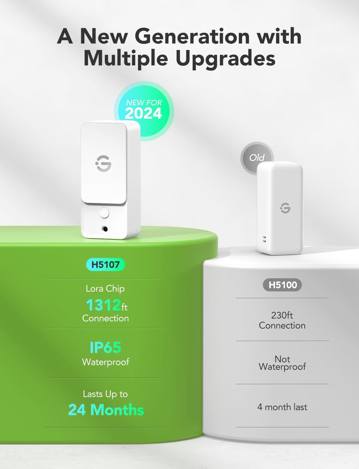 imageGoveeLife Indoor WiFi Thermometer Hygrometer 3Pack Smart Humidity Temperature Sensor with IP 65 Waterproof App Notifications 2Year Free Data Storage Export Temperature Humidity for Home Patio1 Gateway  3 Sensors