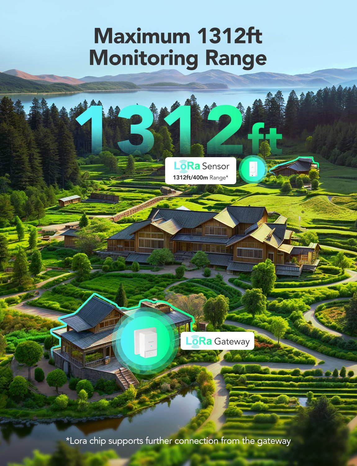 imageGoveeLife Indoor WiFi Thermometer Hygrometer 3Pack Smart Humidity Temperature Sensor with IP 65 Waterproof App Notifications 2Year Free Data Storage Export Temperature Humidity for Home Patio1 Gateway  1 Sensor