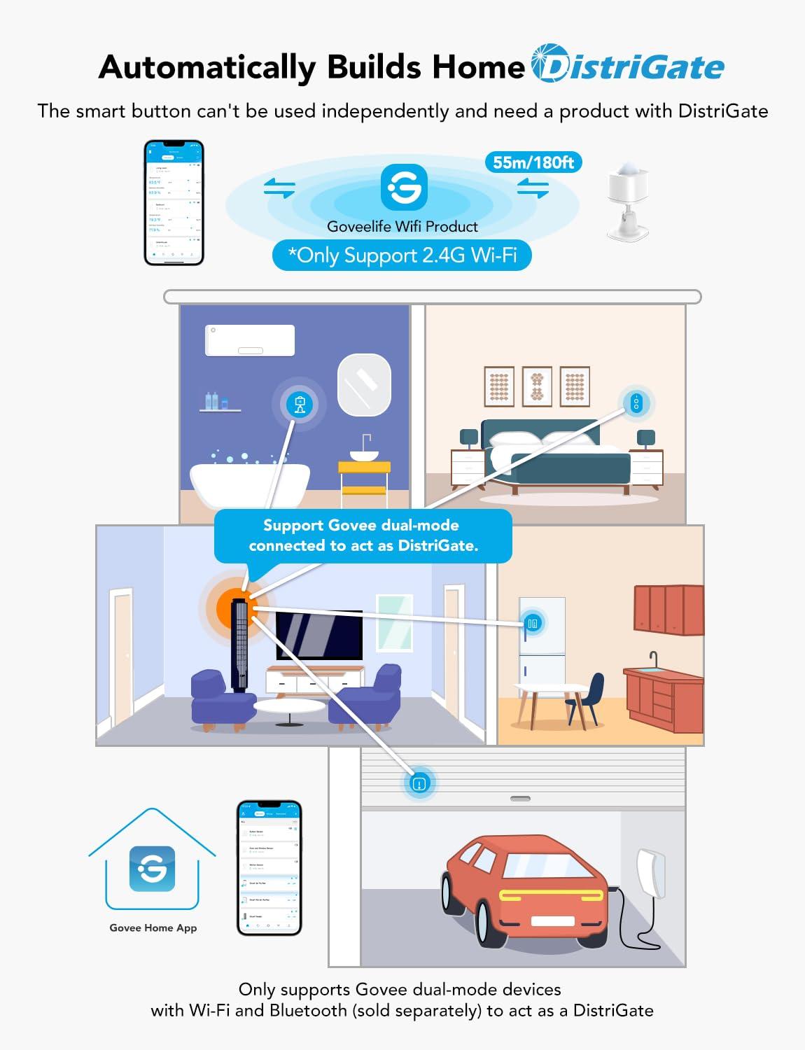 imageGoveeLife Motion Sensor Group Control Unlimited Devices Wireless Mini Contact Sensor for Smart Home Automation Battery Powered Supports Most GoveeLife Smart Products