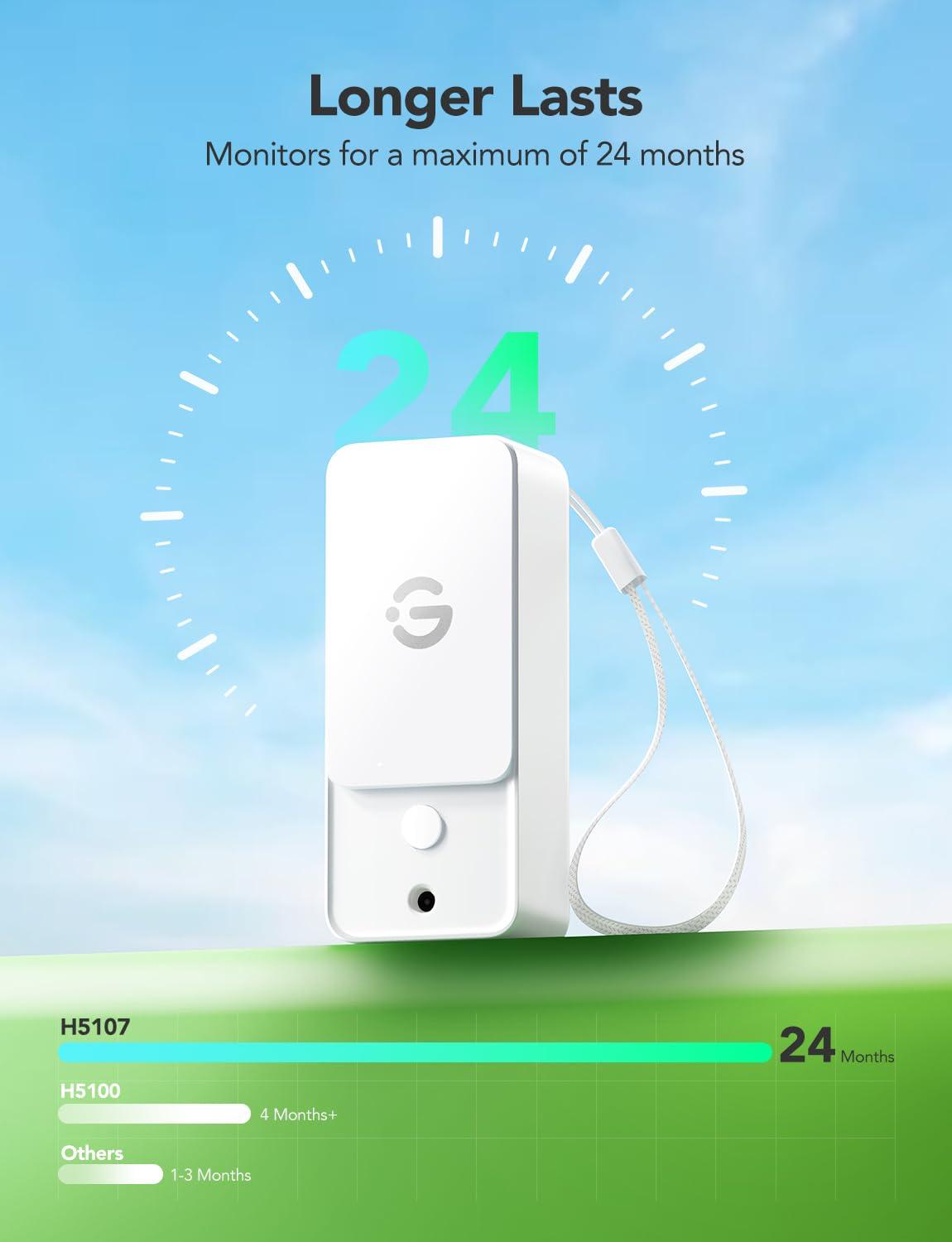 imageGoveeLife Outdoor Thermometer Hygrometer H5107 Subdevice Refills Does Not Support Bluetooth Connection Only Supports 24g WiFi Gateway H5043 Connection3 Sensors