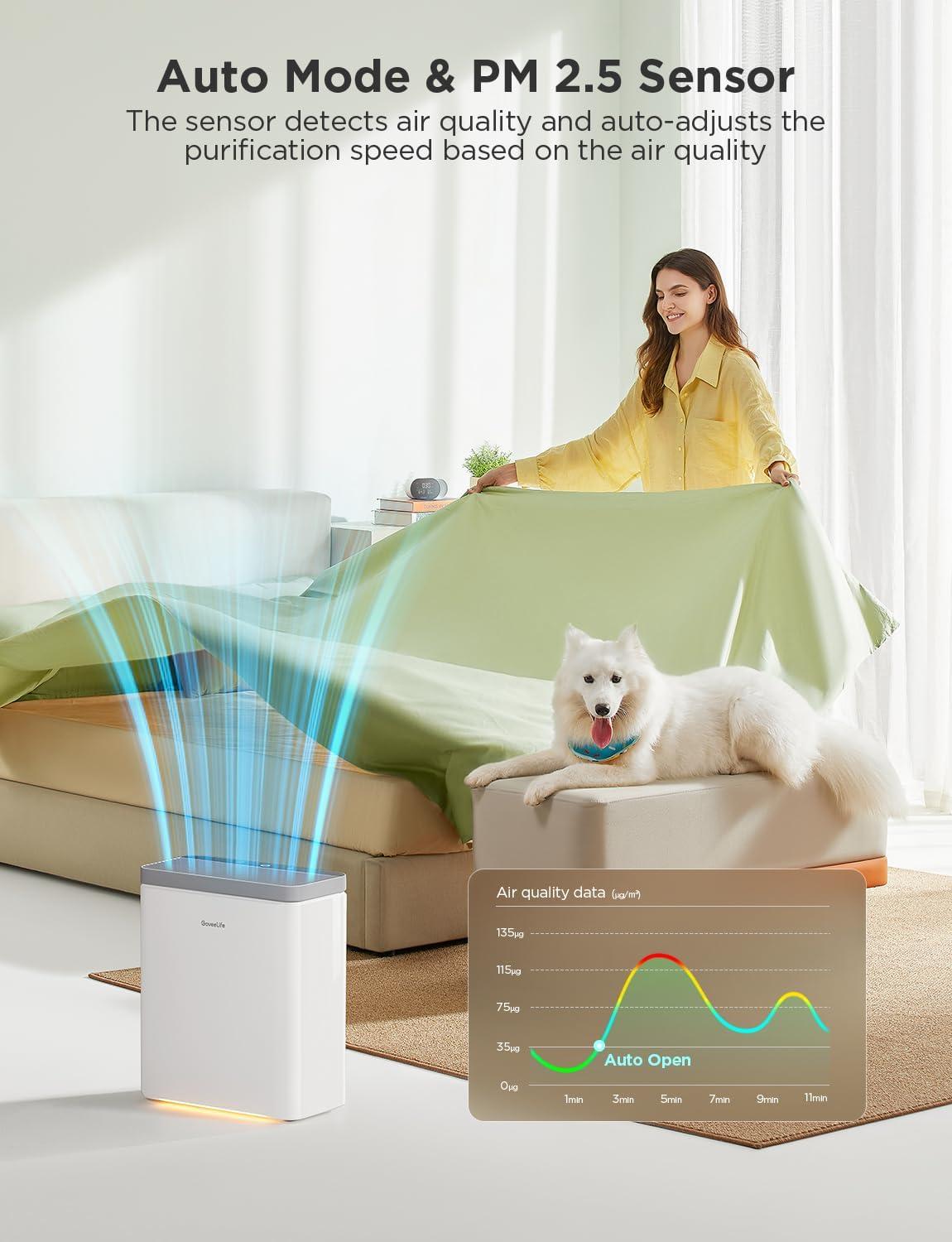 imageGoveeLife Smart Air Purifier for Home Large Rooms Covers up to 1046 ft PM25 Monitor Sleep Mode 3in1 Filter Air Purifier with App and Alexa Control for Pet Hair Odors Pollen and SmokeWith PM 25 Sensor