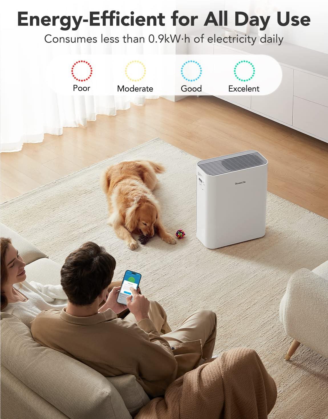 imageGoveeLife Smart Air Purifiers for Home Large Room Air Purifiers for Pets with PM25 Sensor Washable PreFilter for Pet Hair Lint 24dB Large Air Purifier with App Control