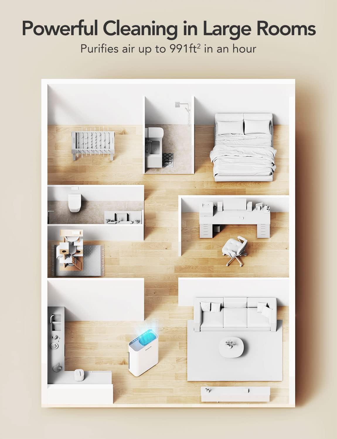 imageGoveeLife Smart Air Purifiers for Home Large Room Air Purifiers for Pets with PM25 Sensor Washable PreFilter for Pet Hair Lint 24dB Large Air Purifier with App Control