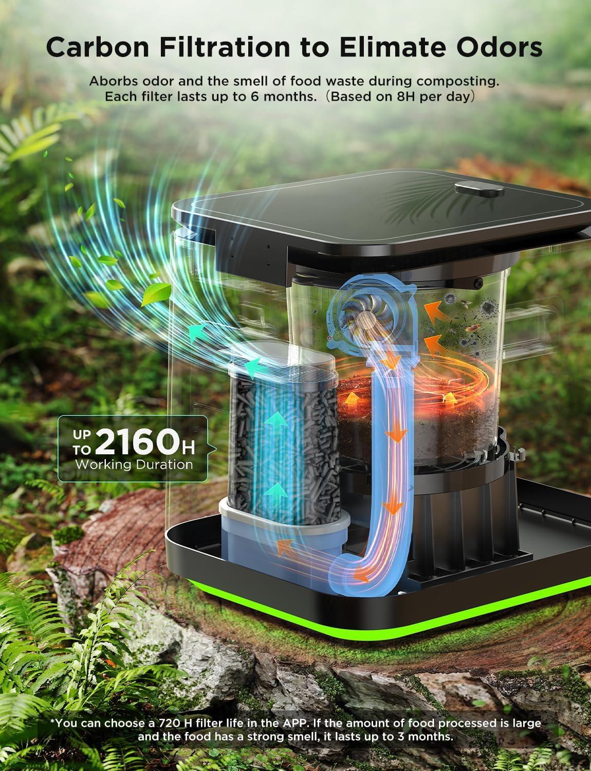 imageGoveeLife Smart Electric Composter for Kitchen 3L Compost Bin Indoor with App ampamp Voice Control AutoCleaning 3 Modes Turn Food Waste to Fertilizer for Garden Food Waste Compost Machine