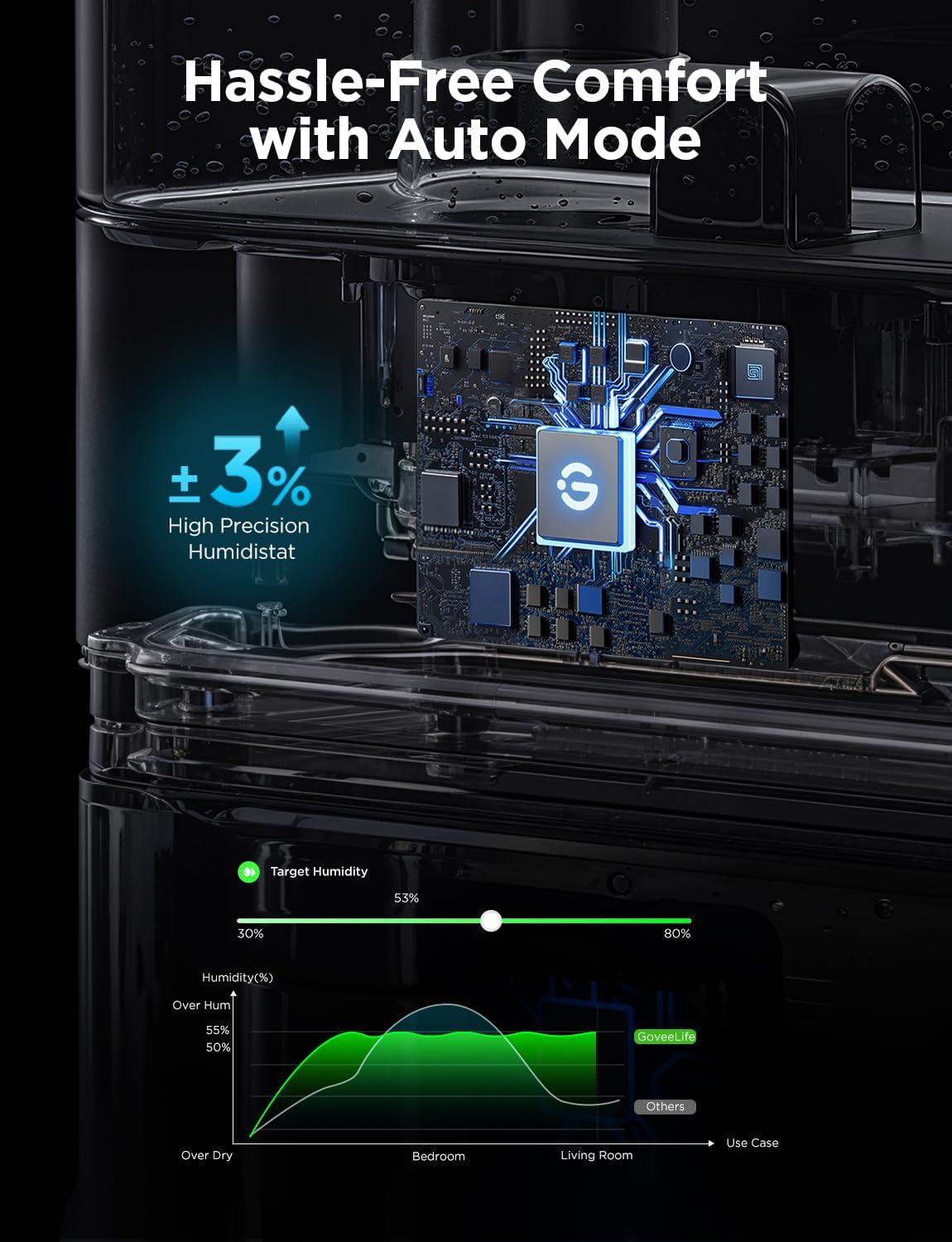 imageGoveeLife Smart Humidifiers for Bedroom 6L Cool Mist Top Fill for Large Room Humidity Sensor Auto Mode Schedule 60H Quiet Runtime WiFi Humidifier Essence Diffuser for Baby Plant Work with AlexaBlack