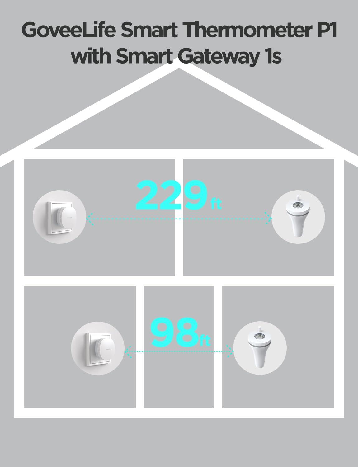 imageGoveeLife Smart Pool Thermometer Wireless App Easy Read WiFi Digital Pool Thermometer Floating with IPX7 Waterproof Notification Alert Water Temperature Monitor for Swimming Pond Bath Tub Hot Tub1 Gateway  2 Sensor