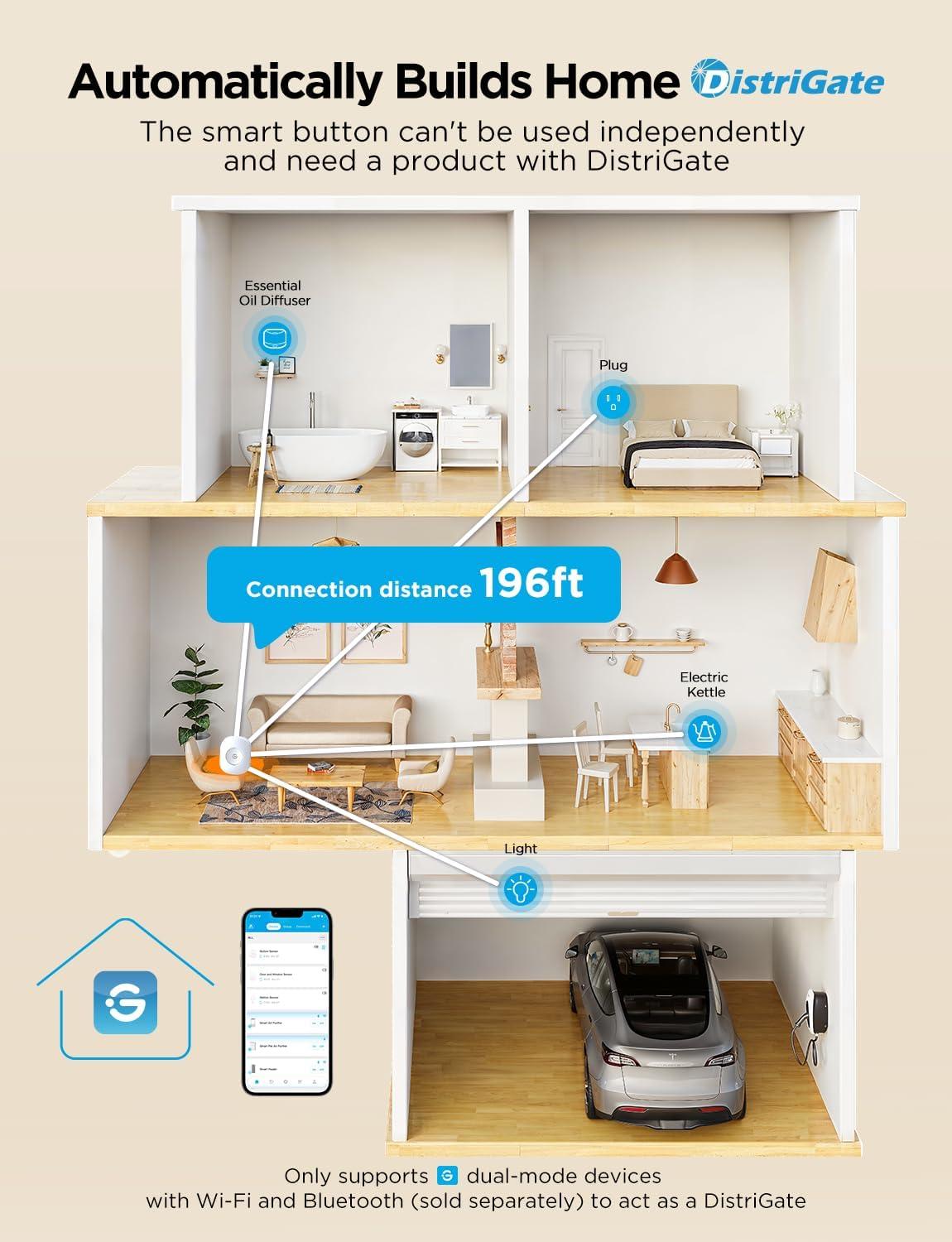 imageGoveeLife Smart Pressure Sensor Automatic Pressure Detection 197ft Connection Distance Group Control Multiple GoveeLife Smart Button Devices for Bed Couch Chair Cant be used independently