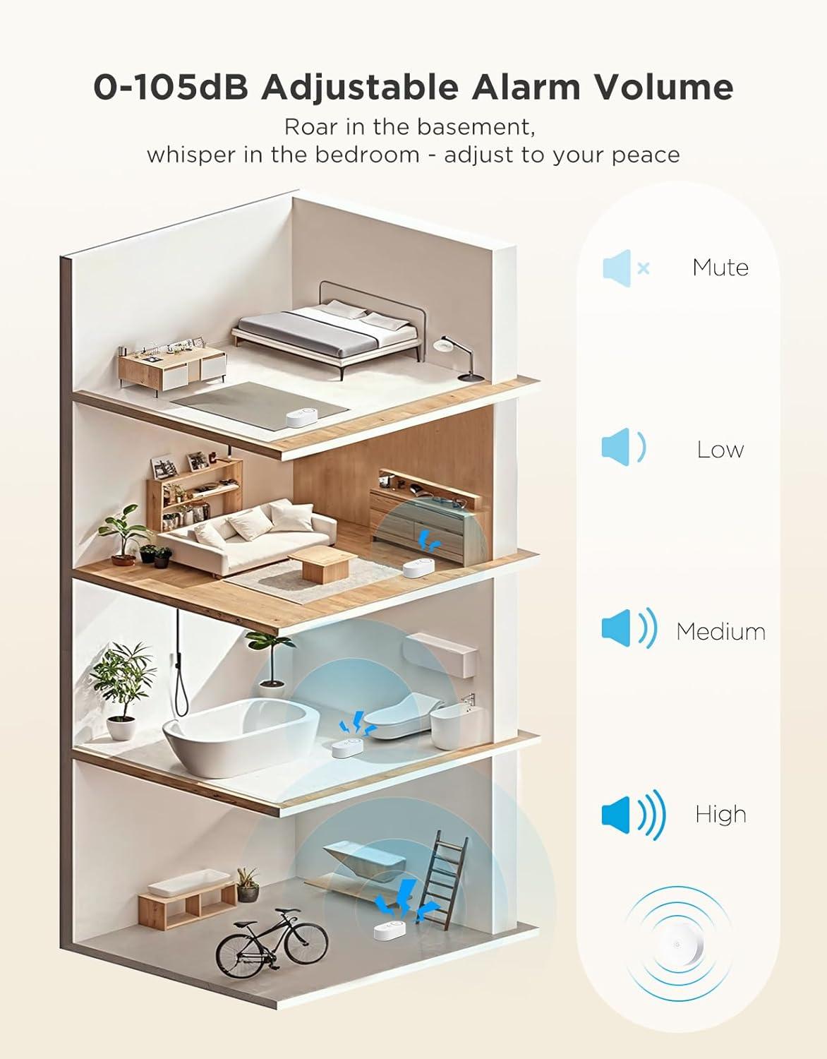 imageGoveeLife Upgraded Smart Water Leak Detector 1s with 1804ft UltraLong Range WiFi Water Sensor with SMSEmailAPP Push and Sound Alarm 5Year Battery Life Suit for Home Basement Kitchen 3 PackGateway3 Sensor