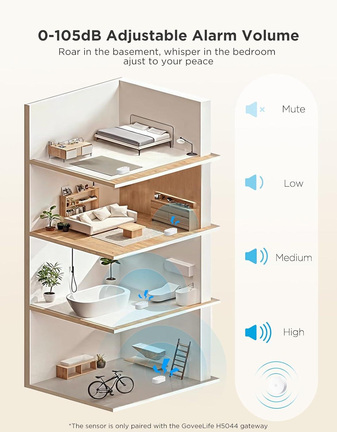 imageGoveeLife Water Leak Detector 5 Pack with 105dB Adjustable Alarm Water Alarm with Dual Sets Sensor Probes Leaks and Floods Suit for Home Basement and KitchenCannot Connect to WiFi Directly5 Packs