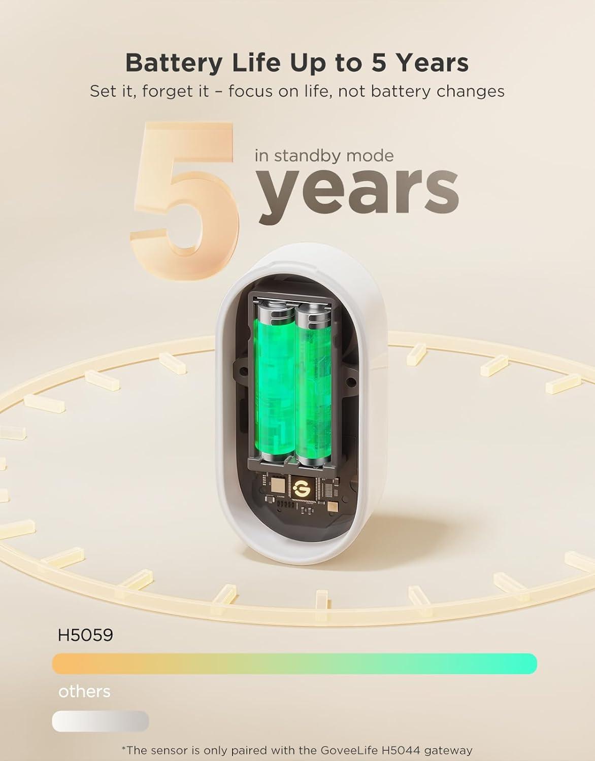 imageGoveeLife Water Leak Detector 5 Pack with 105dB Adjustable Alarm Water Alarm with Dual Sets Sensor Probes Leaks and Floods Suit for Home Basement and KitchenCannot Connect to WiFi Directly3 Packs