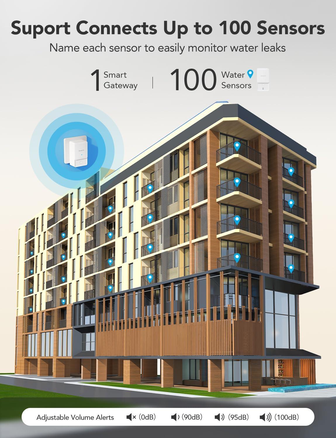 imageGoveeLife WiFi Water Ieak Detector 2 for Home Smart Water Ieak Sensor 4 Pack with 100dB Adjustable Alarm and App Alerts LoRa Up to 1968ft OpenAir Transmission Range for Basement Kitchen Bathroom1 gateway  4 sensor