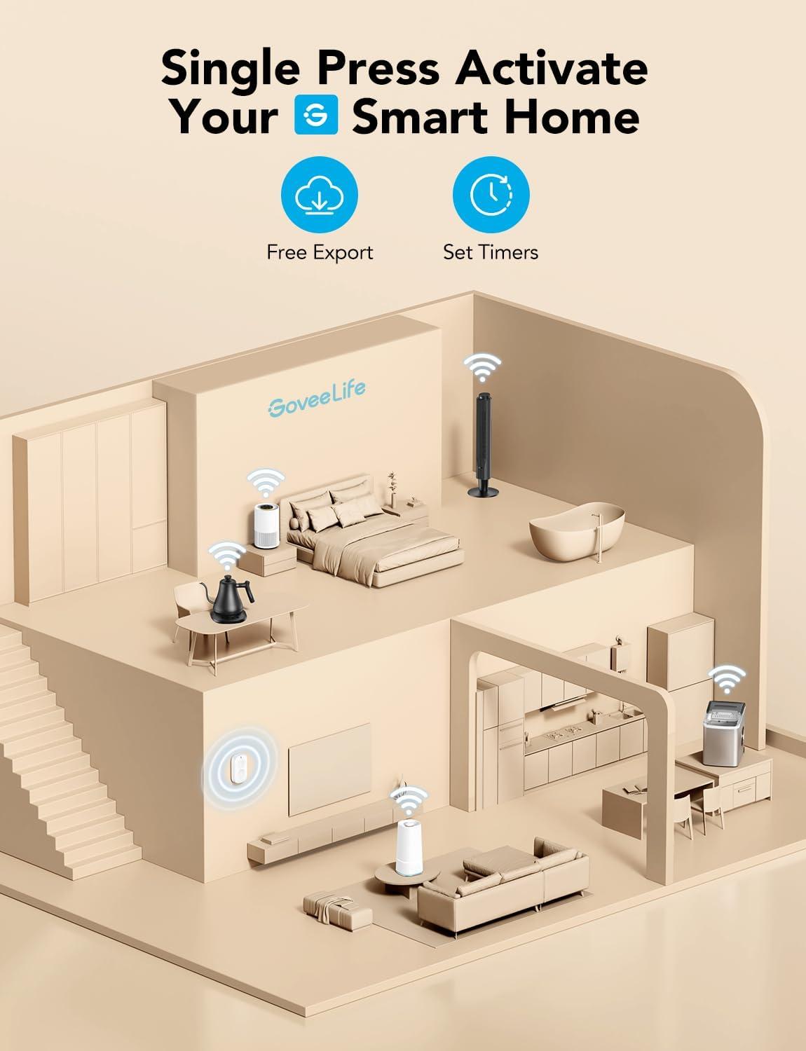 imageGoveeLife Wireless Mini Smart 6 Button Sensor Group Control Multiple Devices Versatile Control Button Battery Powered Supports Most GoveeLife Smart Products