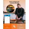 imageGovee Wireless Meat Thermometer with 4 Probe Smart WiFi Meat Thermometer with Unlimited Range App Notification Alert Digital Rechargeable Bluetooth Food Thermometer for Smoker BBQ Grill Oven Kitchen