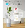 imageGoveeLife Air Purifiers for Home Smart Air Purifier for Large Rooms with App ampamp Alexa Control Covers up to 1162ft Air Quality Monitor PM25 Sensor Air Purifier for Pet Hair Pollen Dust SmokeWithout PM 25 Sensor