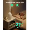 imageGoveeLife Humidifiers for Bedroom Smart Cool Mist Air Humidifier for Baby Nursery Plants Easy to Clean ampamp Top Fill Ultrasonic Humidifier with APP ampamp Voice Control Essential Oil Diffuser Nightlight