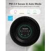imageGoveeLife Smart Air Purifier for Home Large Room Up to 1524 sqftwith Washable Filter Integrated PM 25 Air Quality SensorWiFi Air Purifier for Smoke Wildfire Pet Hair24dB WhiteBlack