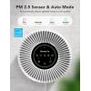 imageGoveeLife Smart Air Purifier for Home Large Room Up to 1524 sqftwith Washable Filter Integrated PM 25 Air Quality SensorWiFi Air Purifier for Smoke Wildfire Pet Hair24dB WhiteWhite