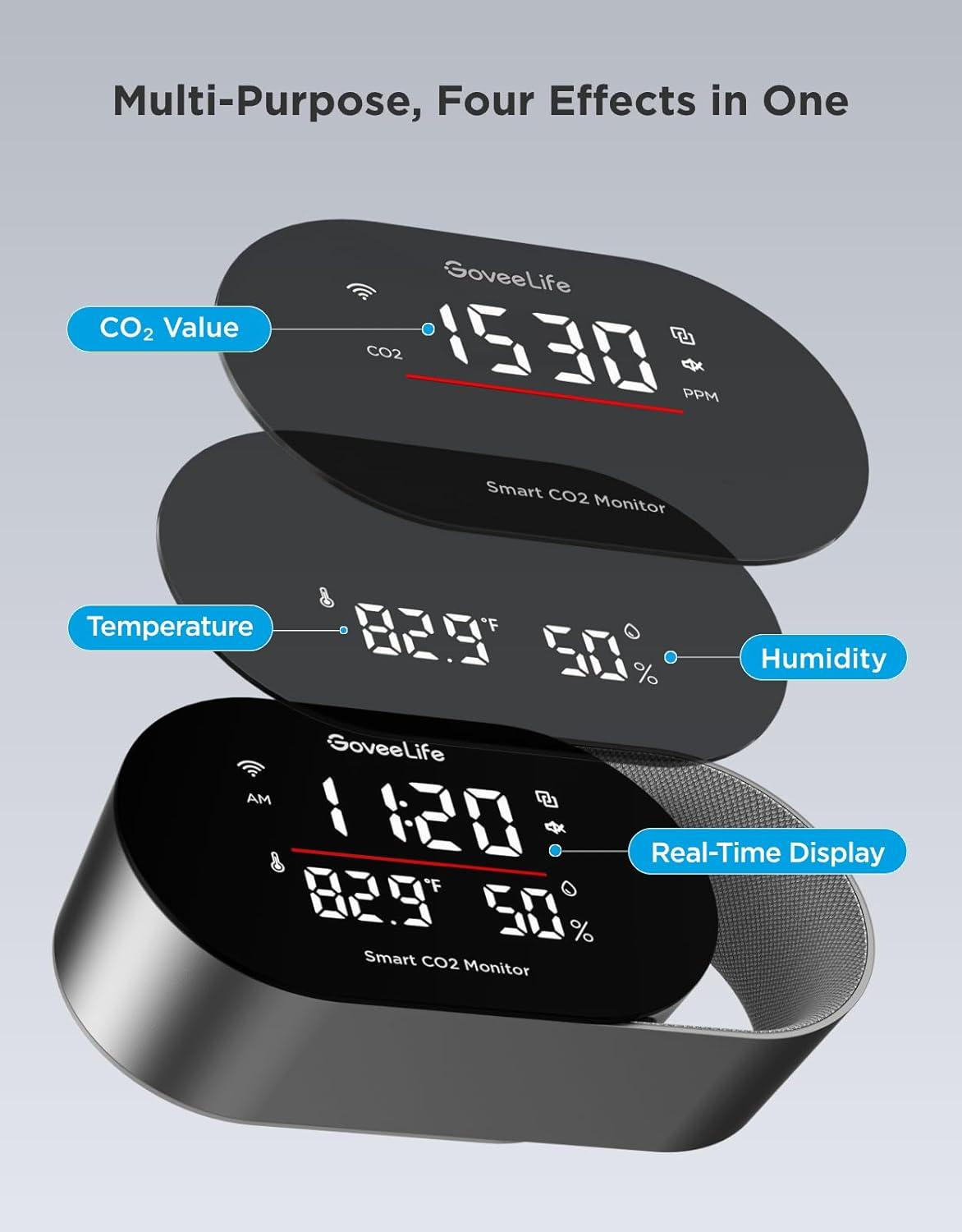 imageGoveeLife Smart Air Quality Monitor for Home CO2 Detector for Health Sleep Quality ampamp Energy Efficiency Temperature Humidity Meter with RealTime Display ampamp Alarm for Office Bedroom Kitchen