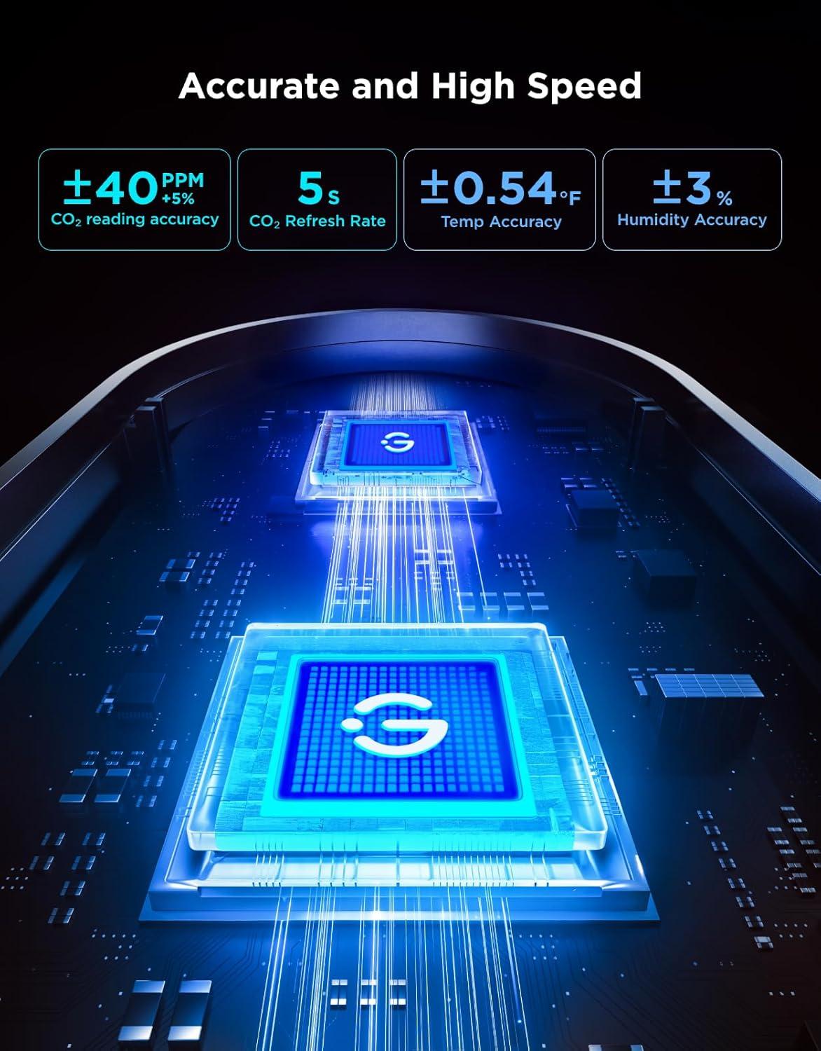 imageGoveeLife Smart Air Quality Monitor for Home CO2 Detector for Health Sleep Quality ampamp Energy Efficiency Temperature Humidity Meter with RealTime Display ampamp Alarm for Office Bedroom Kitchen