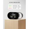 imageGoveeLife Smart Air Quality Monitor for Home CO2 Detector for Health Sleep Quality ampamp Energy Efficiency Temperature Humidity Meter with RealTime Display ampamp Alarm for Office Bedroom Kitchen