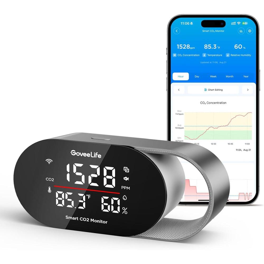imageGoveeLife Smart Air Quality Monitor for Home CO2 Detector for Health Sleep Quality ampamp Energy Efficiency Temperature Humidity Meter with RealTime Display ampamp Alarm for Office Bedroom Kitchen