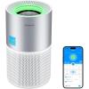imageGoveeLife Air Purifiers for Home Smart Air Purifier for Large Rooms with App ampamp Alexa Control Covers up to 1162ft Air Quality Monitor PM25 Sensor Air Purifier for Pet Hair Pollen Dust SmokeWith PM 25 Sensor