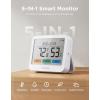 imageGoveeLife WiFi Thermometer Hygrometer 5in1 Temperature and Humidity Monitor with Weather Station Remote Sensor Large LCD Display Indoor Thermometer for Home Baby Room Greenhouse 3Pack1 Pack