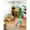 image:imageGoveeLife Dehumidifier for Home 4500 SqFt with Smart Air Purifier for Homes and Large Rooms