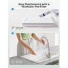 image:imageGoveeLife Air Purifier Replacement Accessories for H7124H712C 1 pack1 Pack