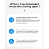 image:imageGoveeLife Nugget Ice Maker Cleaning Agent 6 Pack Per BoxCleaning Agent and Descaling Agent