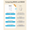 image:imageGoveeLife Premium Smart Water Leak Detector 2 with 1968ft UltraLong Range WiFi Water Sensor with SMSEmailAPP Push and Sound Alarm 5Year Battery Life Suitable for Home Basement Kitchen 3 Pack1 gateway  6 sensor